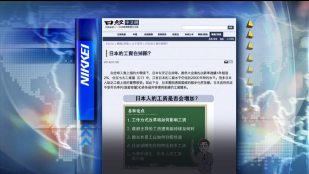 【環球薈報】G7中僅日本工資低於二千年水平
