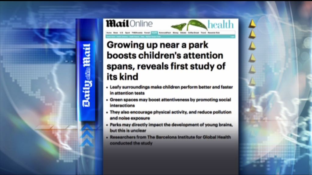 【環球薈報】綠色空間可提升兒童專注力及反應