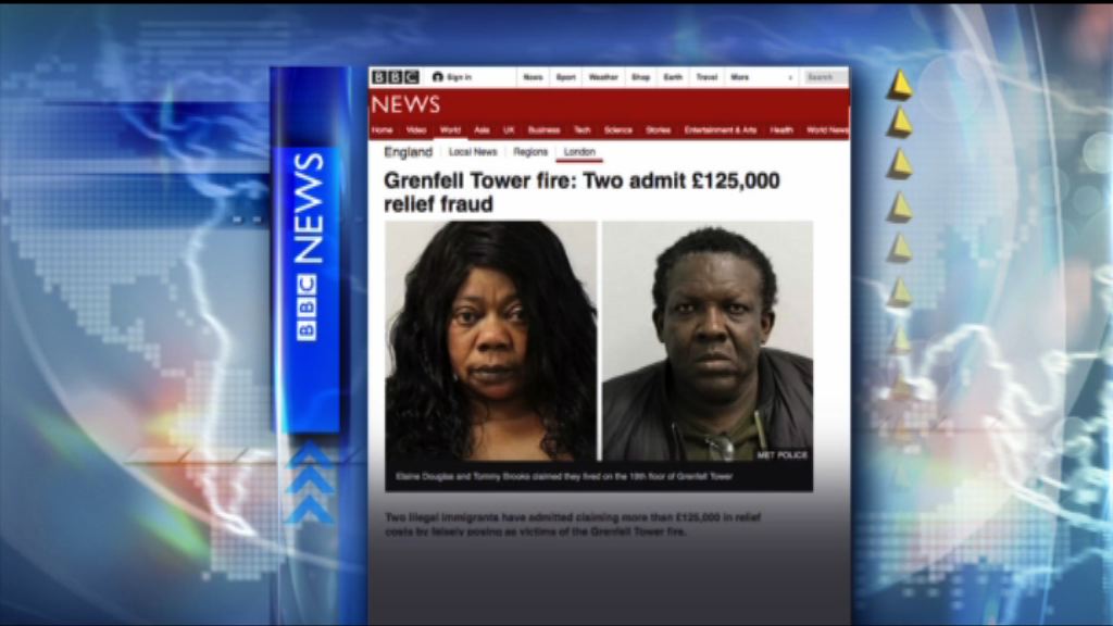 【環球薈報】英國男女假扮災民騙過百萬援助