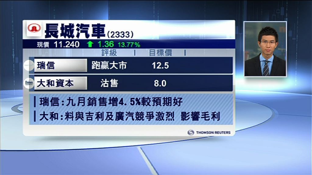 【繼續睇淡】大和：行業競爭激烈　勢損長汽毛利