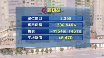 新一期綠置居即日起接受申請 申請者：看好香港、無信心怎會入市