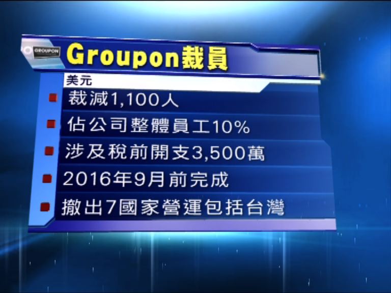 團購網站Groupon計劃裁員1100人