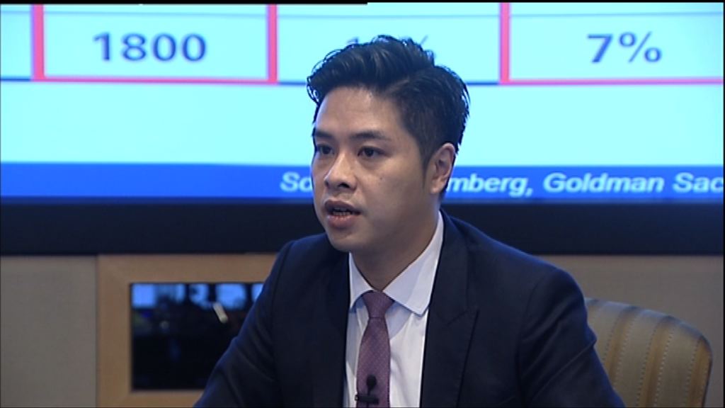 【中美拖累】高盛料明年港股表現遜今年