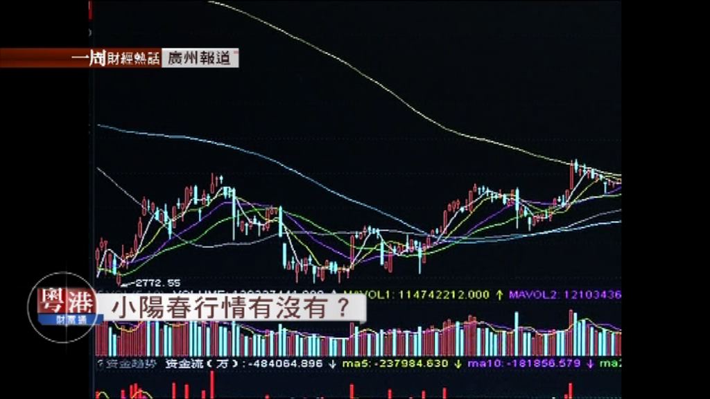 【一周財經熱話】A股小陽春無望？個股點揀好？(粵)