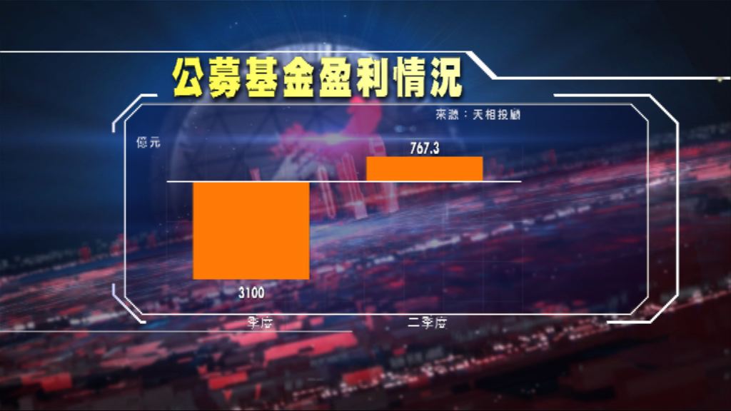 【一周財經熱話】有兩個板塊最少升多一季（粵）