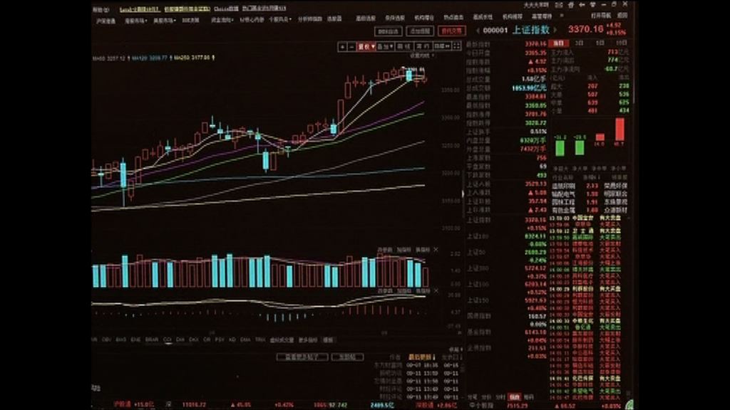【一周財經熱話】新力軍崛起！「創藍籌」點揀好？