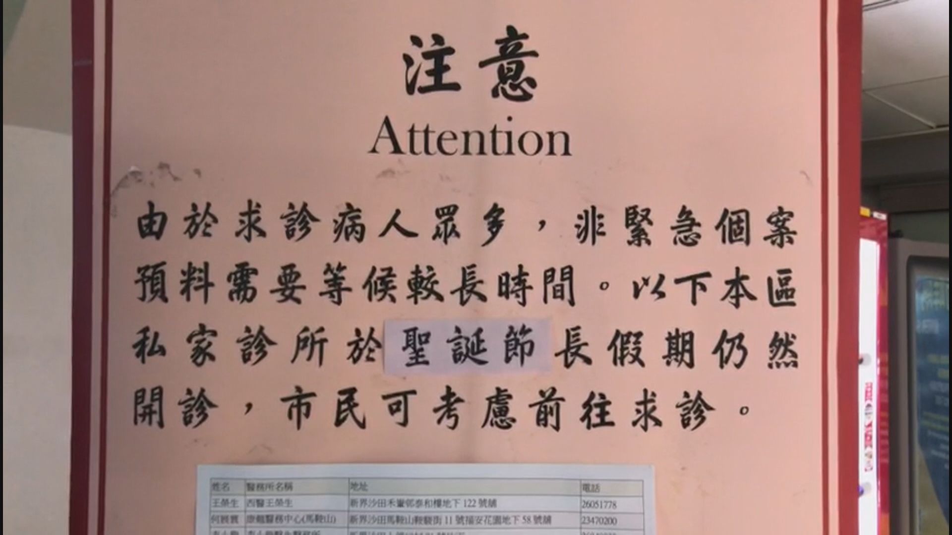 聖誕節逾5200人次到急症室求診