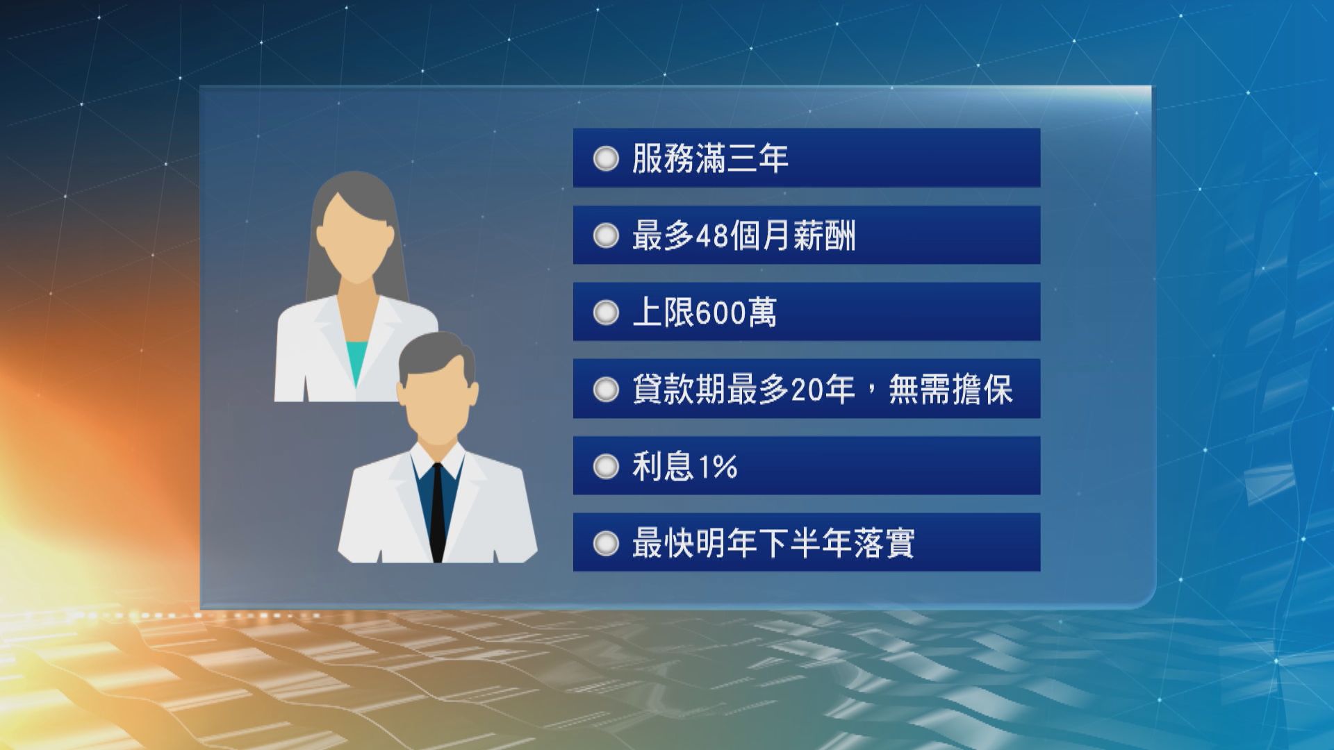 醫管局推多項挽留人才措施　包括置業低息貸款