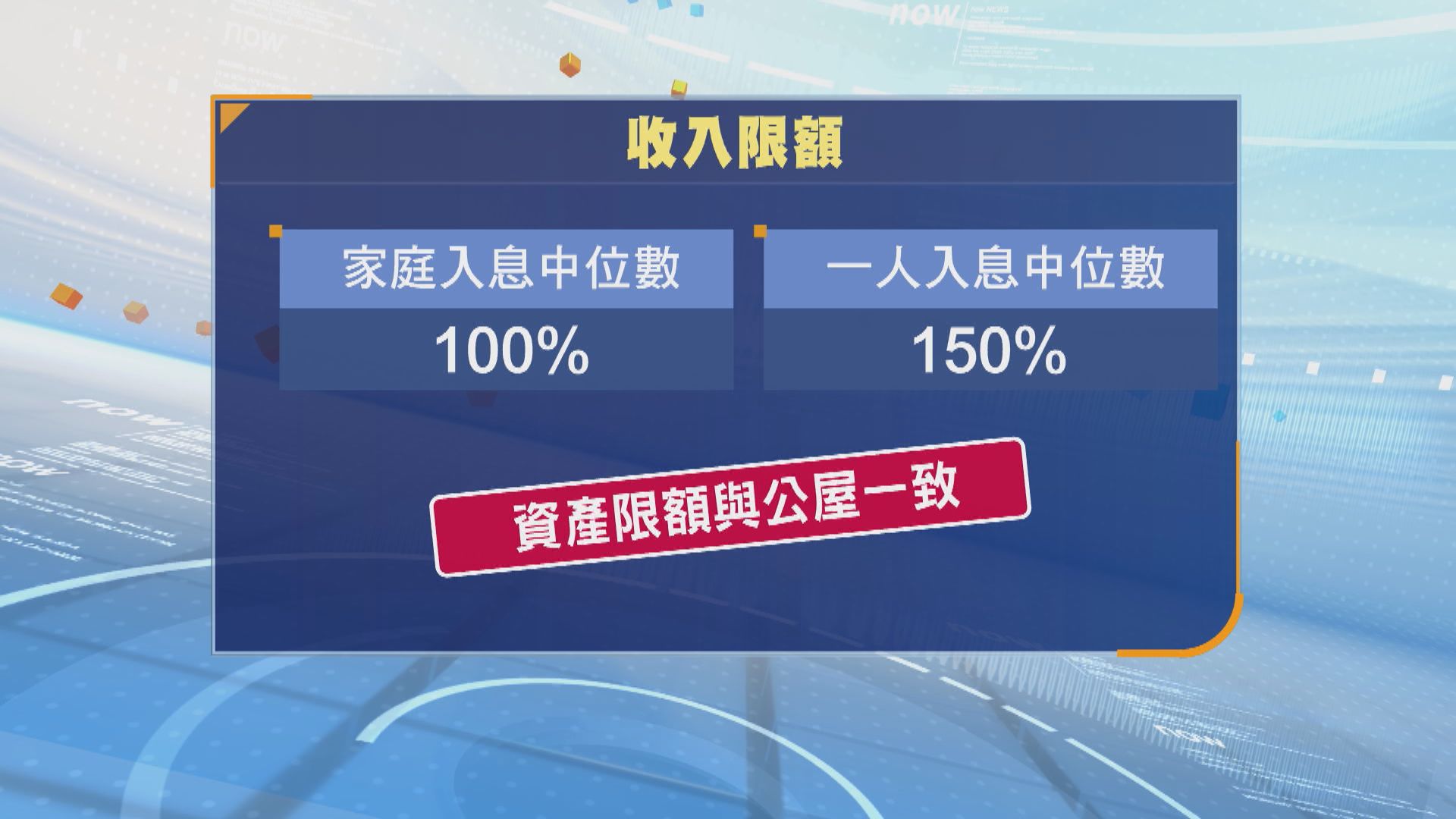 公營醫療收費放寬減免機制　醫管局不擔心受惠人數增加不夠人手處理