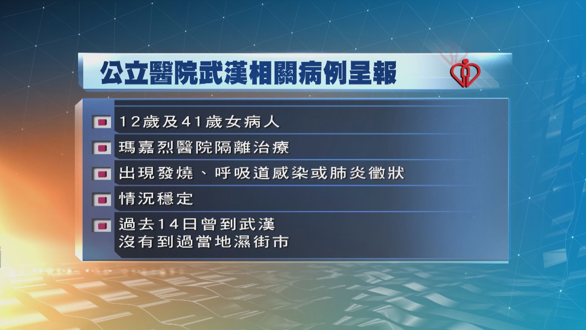 醫管局新接收兩名曾到武漢並出現呼吸道感染徵狀女病人