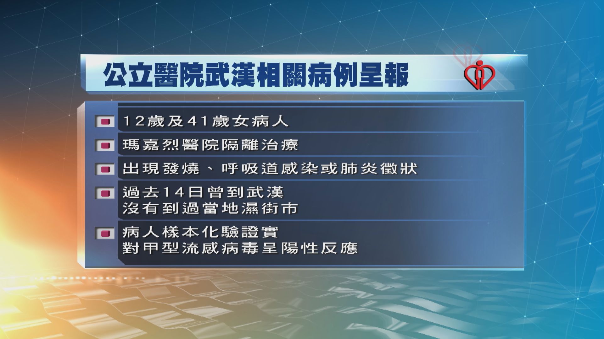 醫管局新接收兩名女病人對甲型流感病毒呈陽性反應