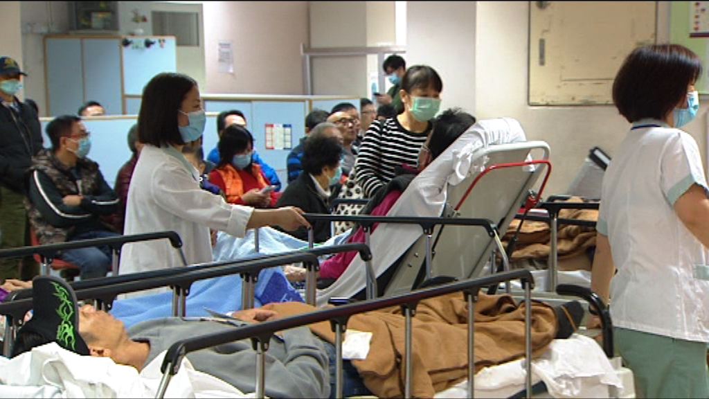 醫管局動用三億元加開七百張短期病床