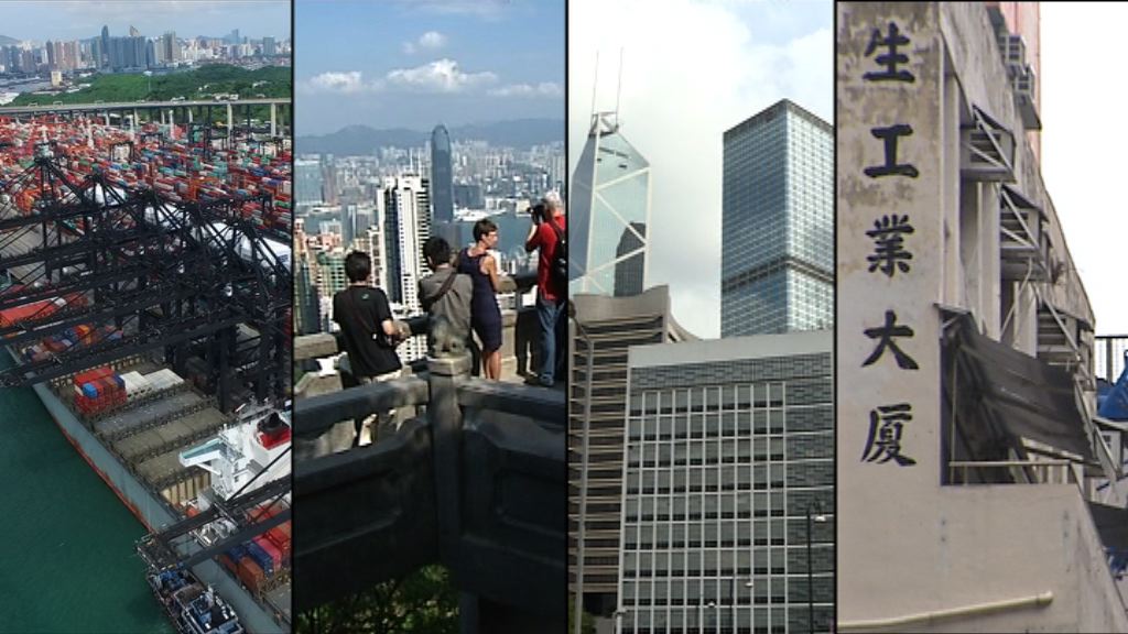 【回歸廿年‧智庫】中港經濟及貿易