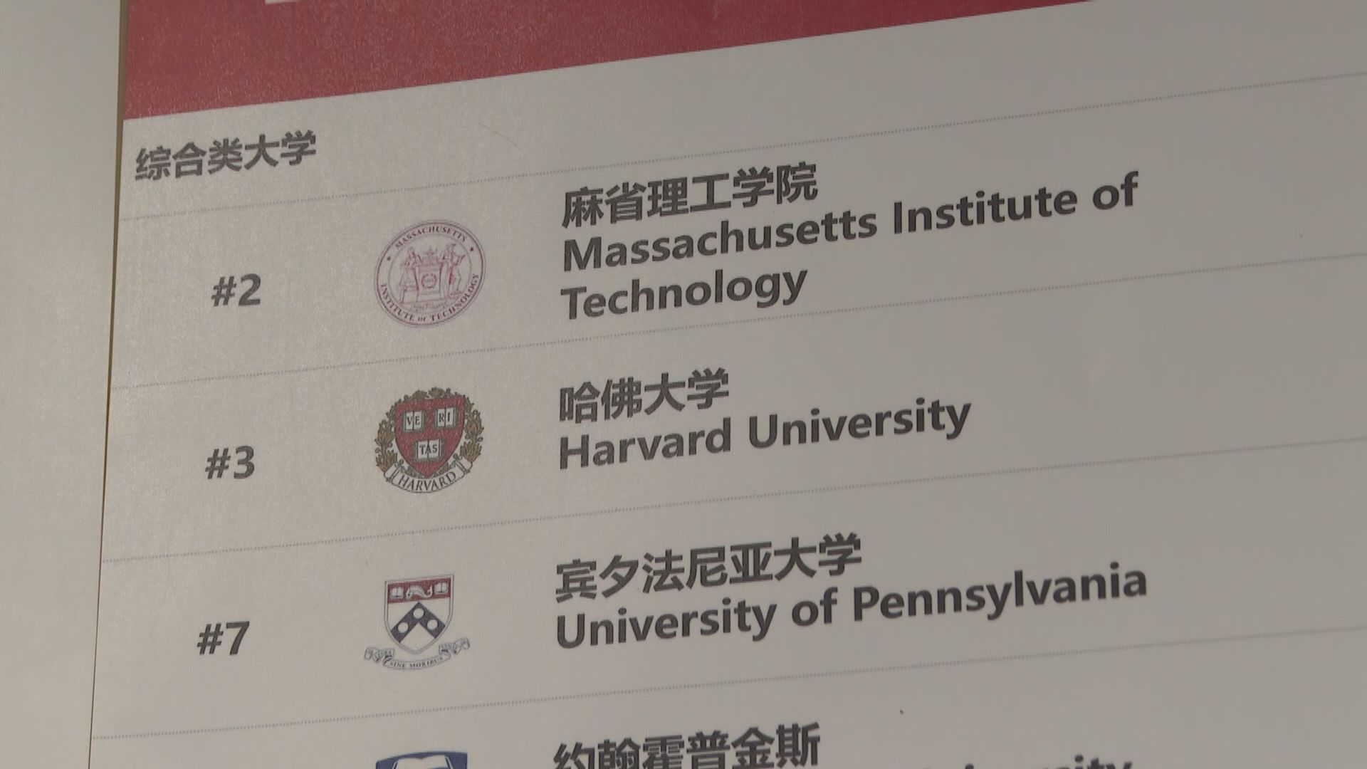 哈佛大學被美國政府禁收國際生　北京留學機構：學生或轉往英國或香港等地升學