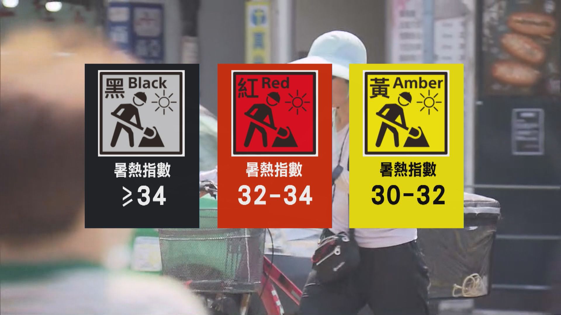 勞工處首發黃色工作暑熱警告 有工人稱無收公司通知