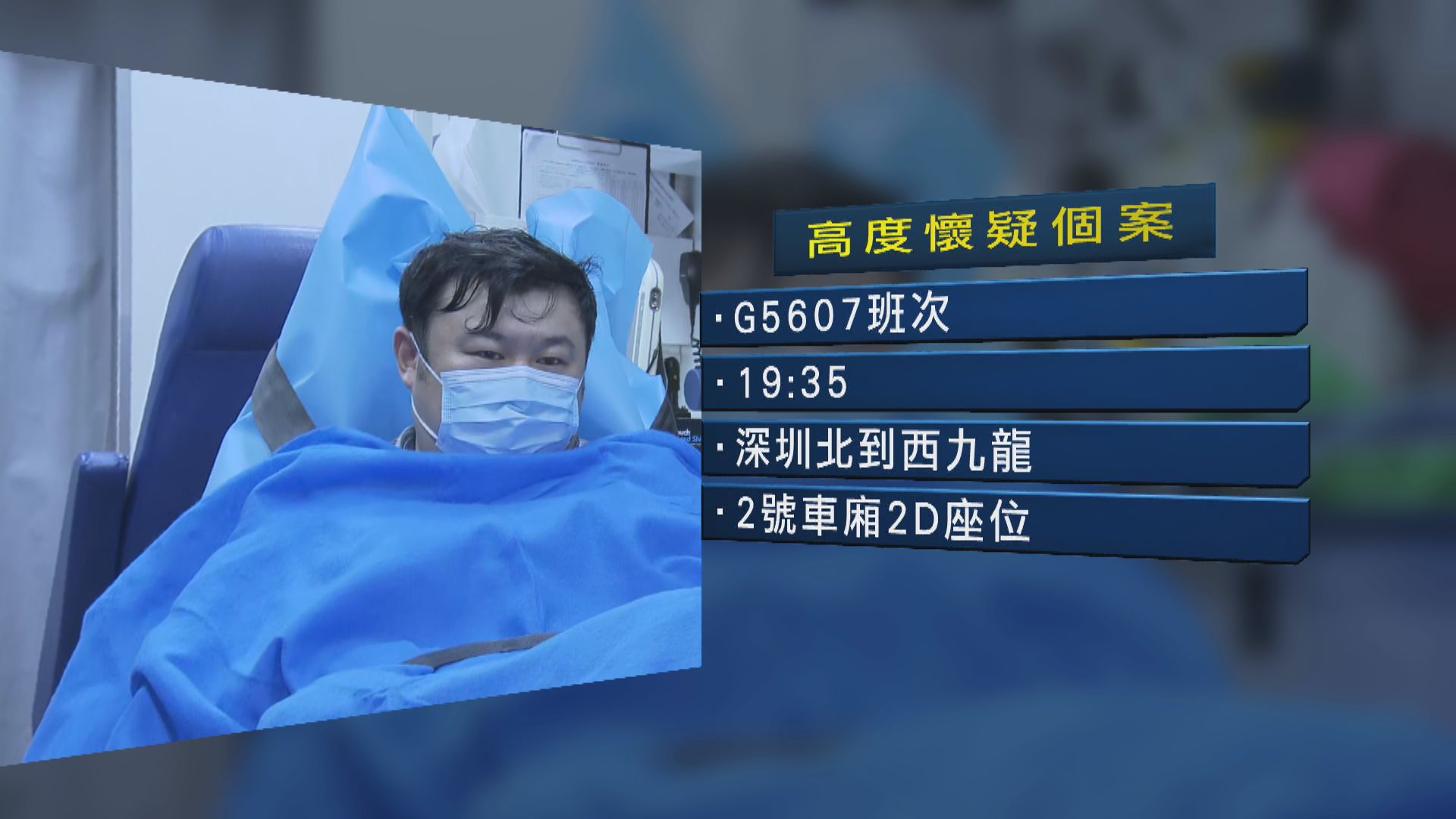 高度懷疑確診個案患者乘坐高鐵列車已接載另一批乘客北上