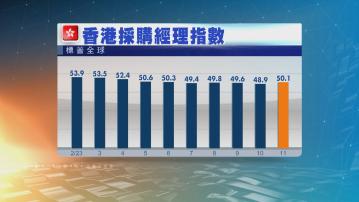 本港11月商業活動重回擴張區