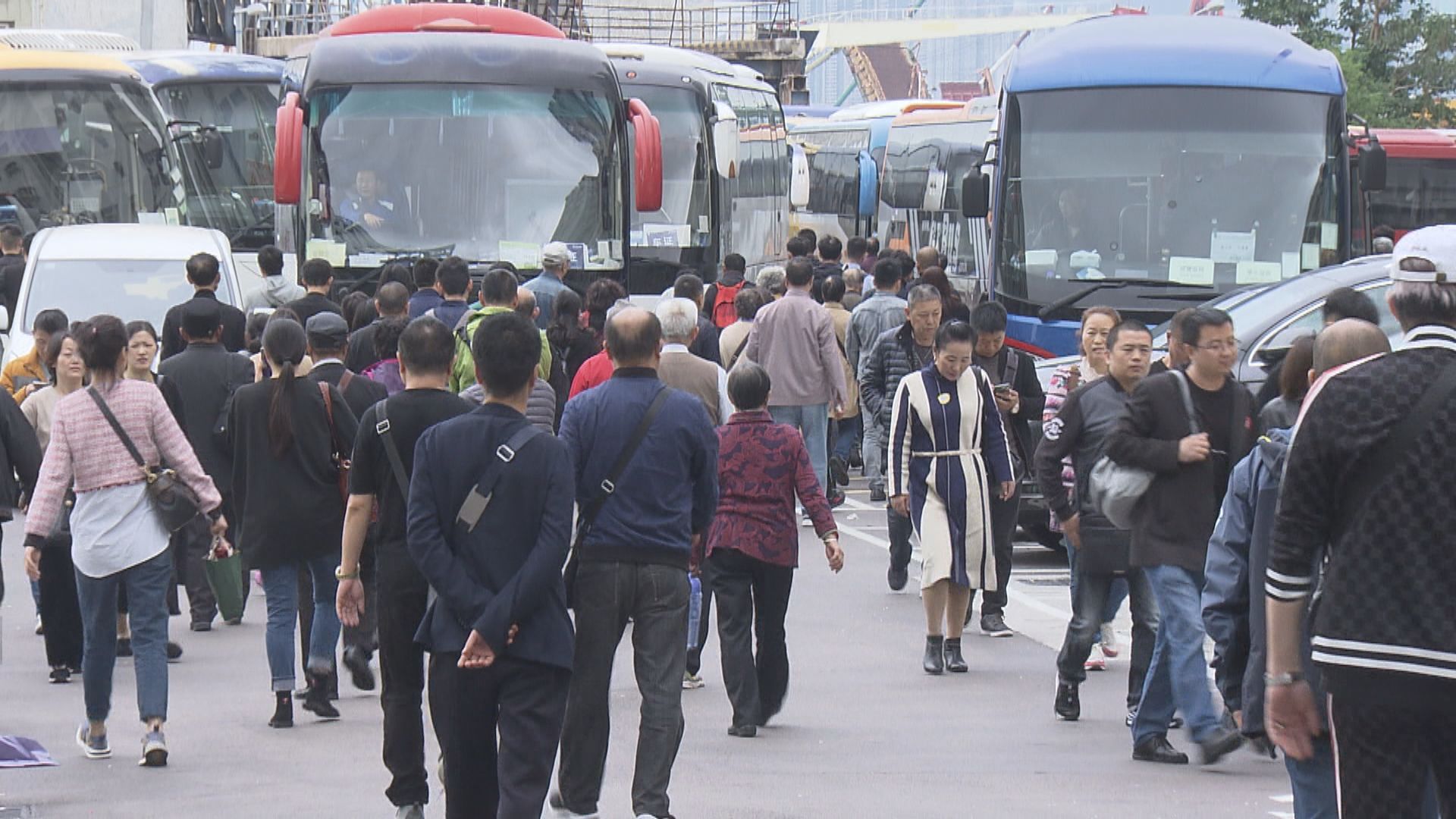 本港接待能力不足　內地企業團改即日來回
