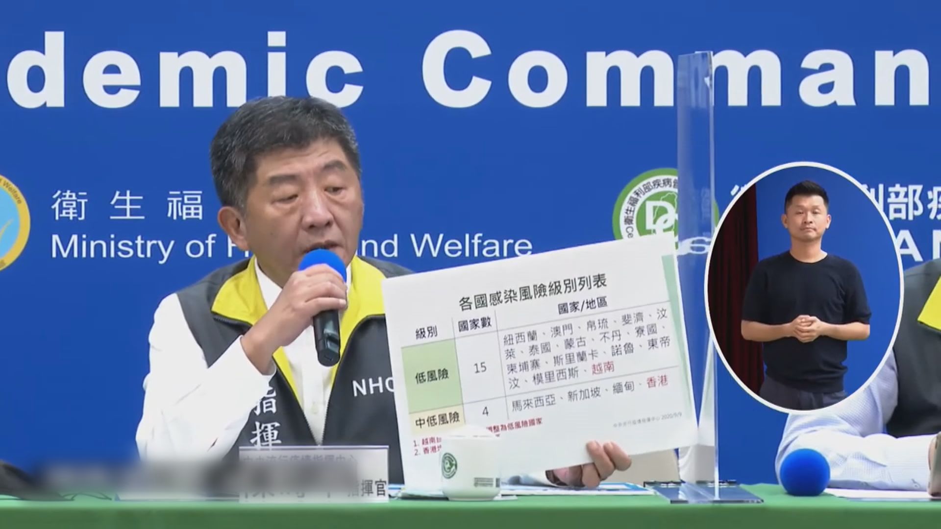 台將香港列中低風險　商務人士縮短檢疫期至七日