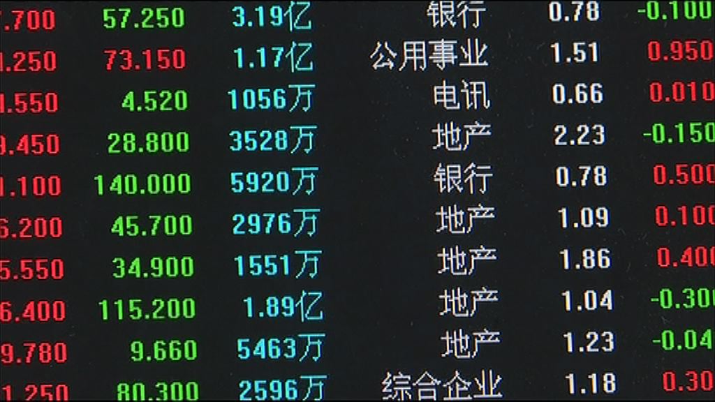 【水源充足】中保監允許險資參與深港通