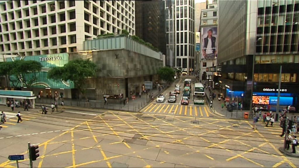 本港第二季經濟增長3.5%　遜預期