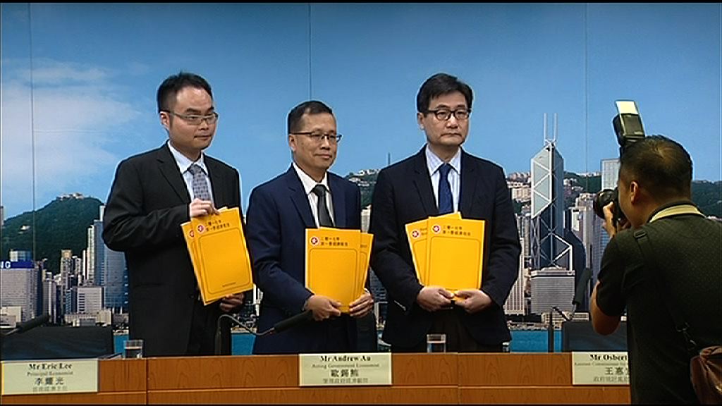 【經濟增長加快】訪港旅客回升旅業、零售有運行