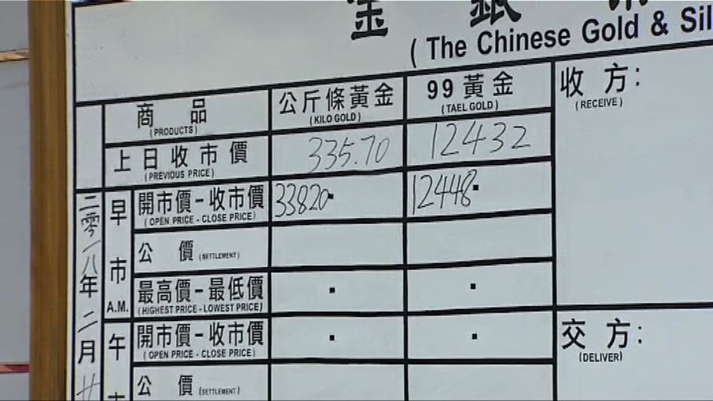 狗年本港九九金高開