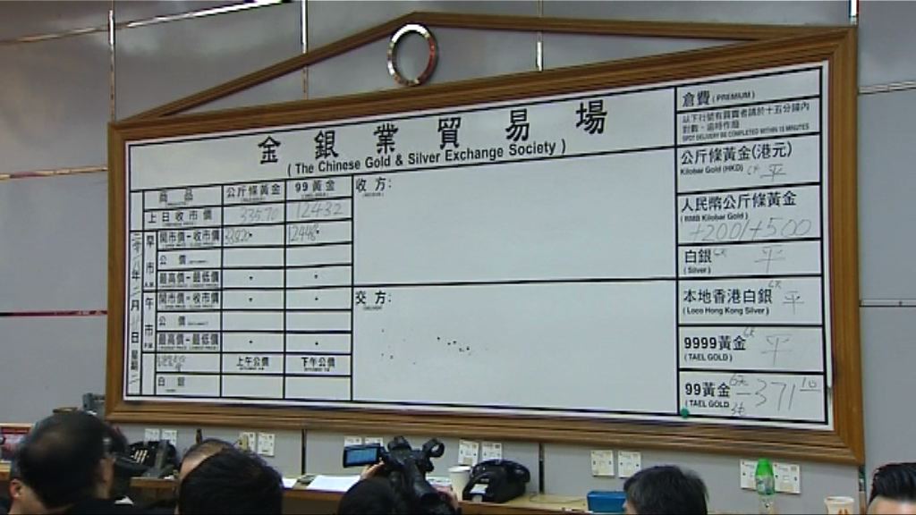 【股市或調整】金貿場：金價次季有運行