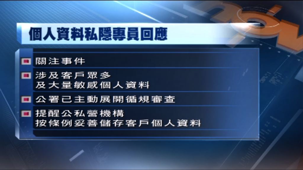 私隱專員公署已就事件展開循規審查