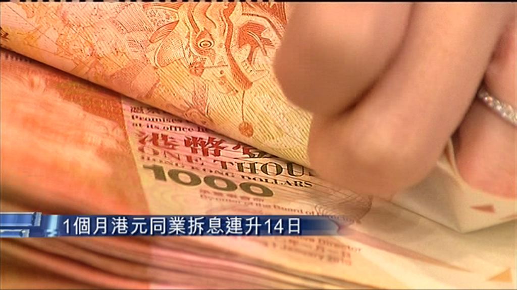 【連升14日】一個月拆息衝上1.66厘