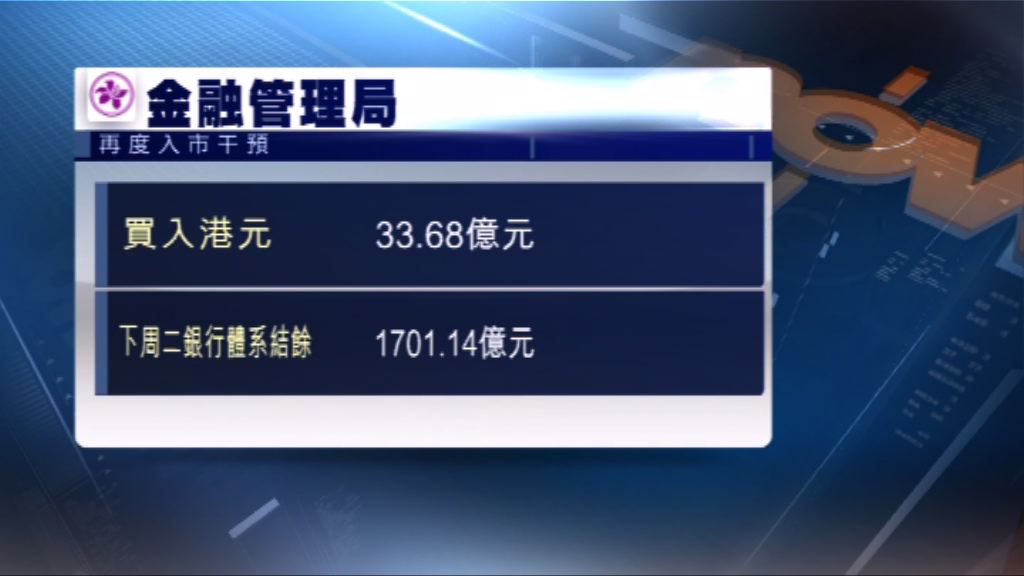 金管局第四度入市承接港元沽盤