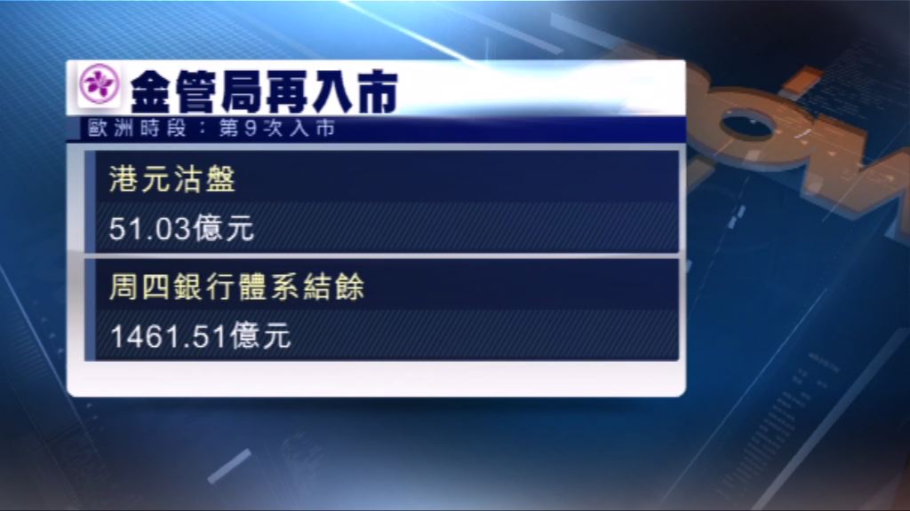 港元弱勢　金管局今早兩度承接共51億港元沽盤