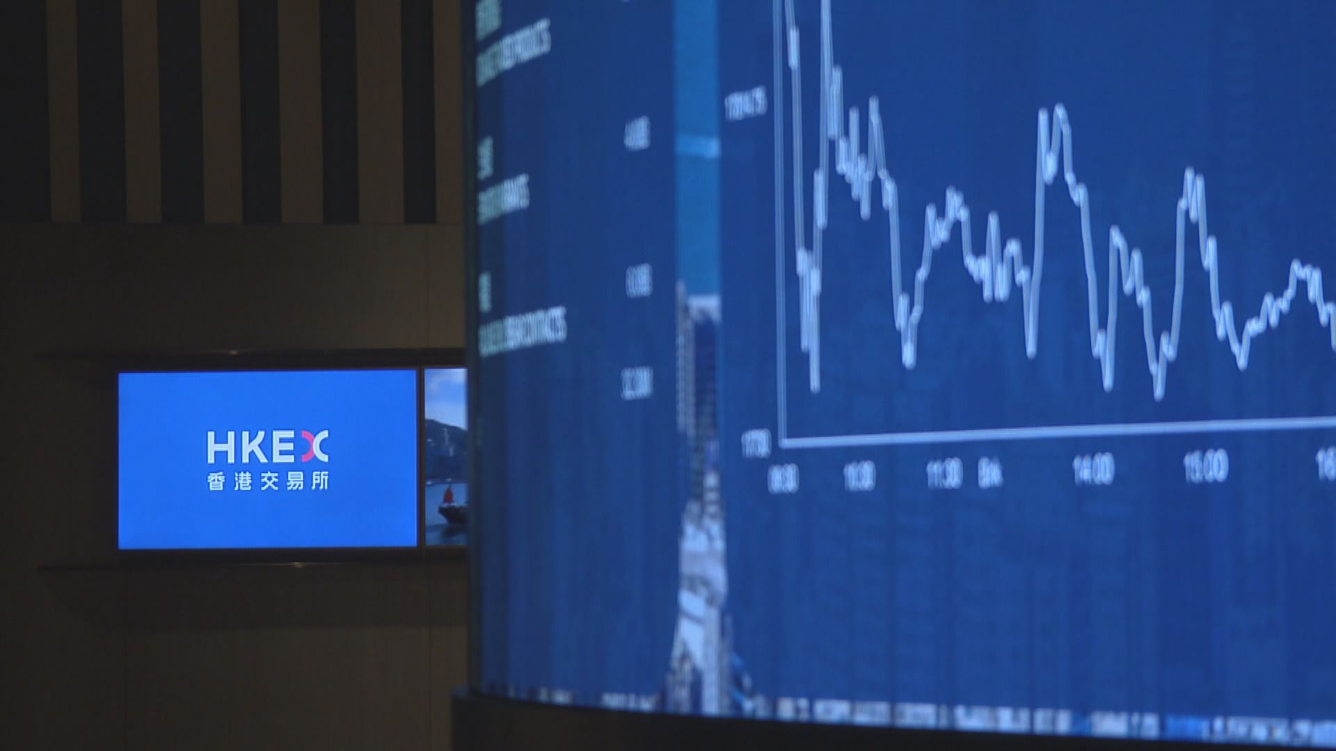 港交所：首10個月IPO集資額約2160億　按年升約2倍