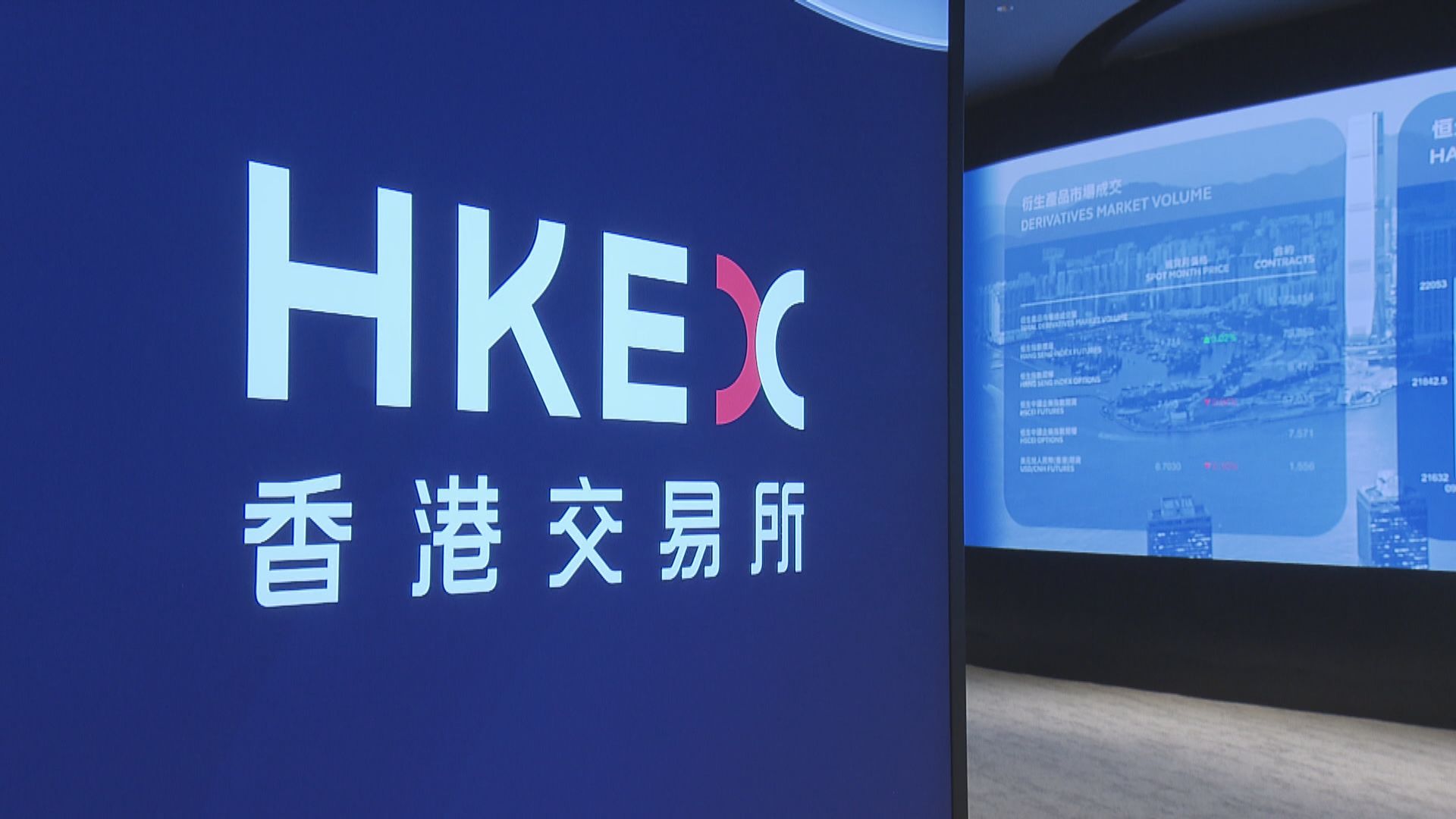 港交所：今年首5個月IPO集資額倍升至1668億元