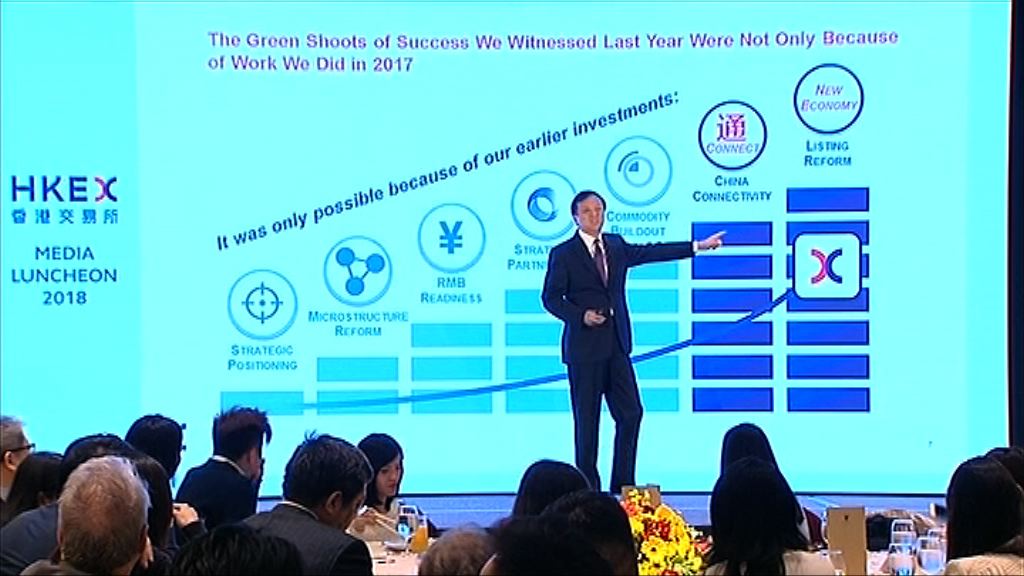 【修訂上市規則】李小加冀首季諮詢市場