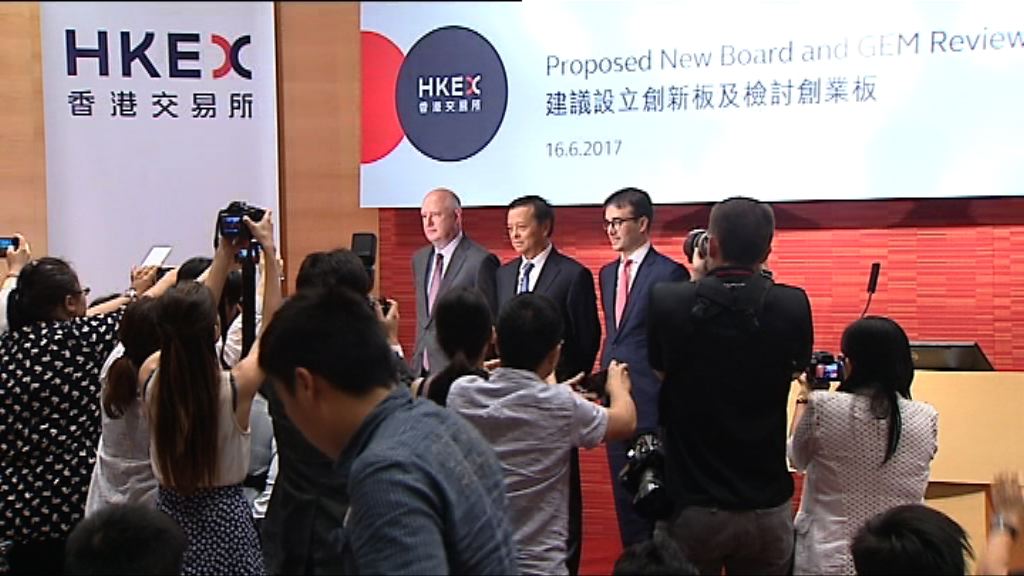 【倡設創新板】港交所：冀吸引大企業來港第二上市