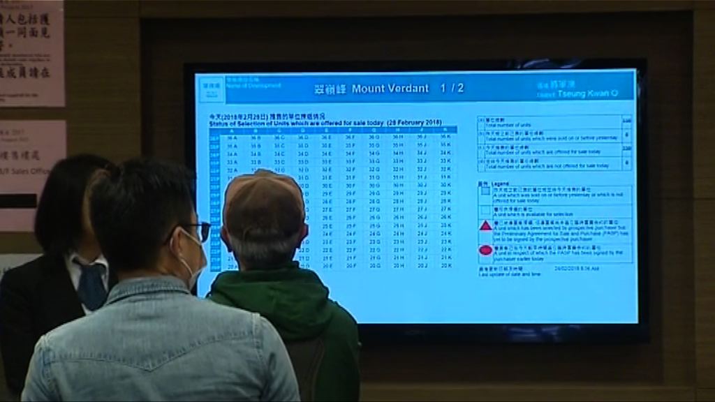 翠嶺峰、翠鳴臺準買家今起揀樓