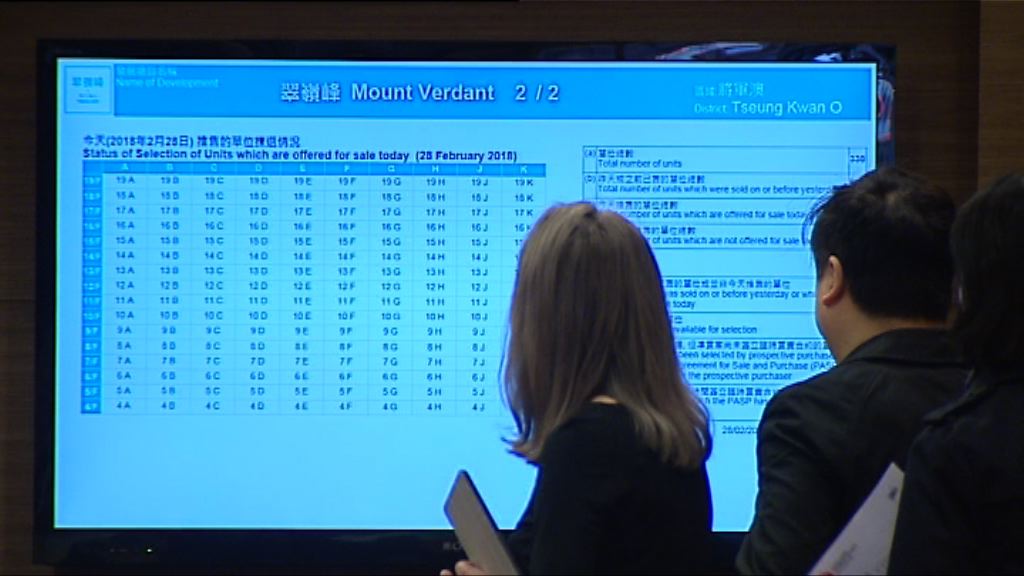 翠嶺峰、翠鳴臺準買家開始揀樓
