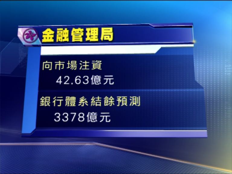 【港匯強勢】金管局第七度向市場注資