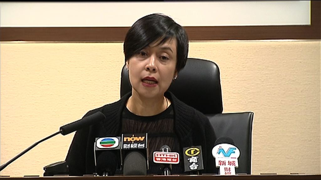 【不明朗因素多】銀行公會：難評論利率走向