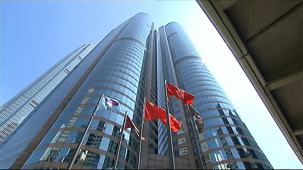 【港版熔斷】期指停市「門檻」低易出事