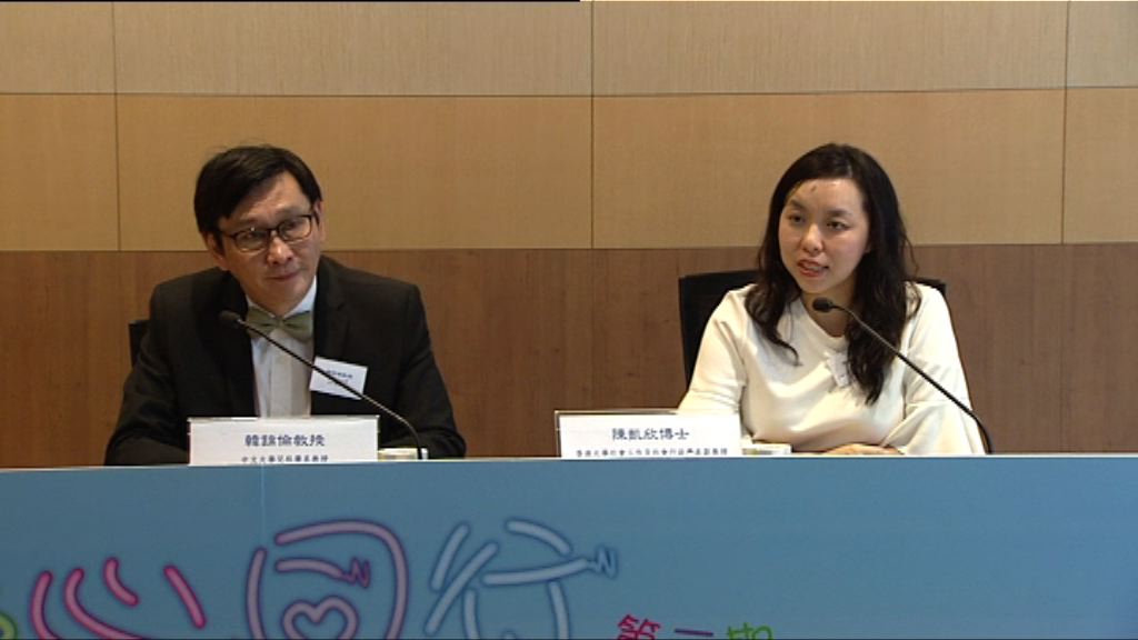 港大推親子健康課程紓緩濕疹