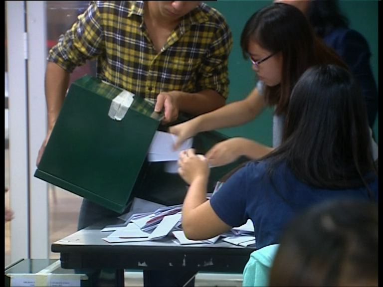 港大學生會兩項公投議案獲通過
