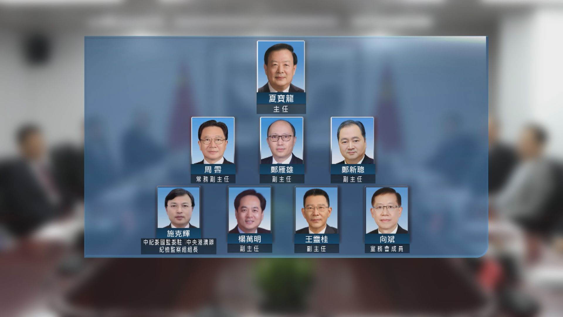 夏寶龍以中央港澳辦主任身份主持會議