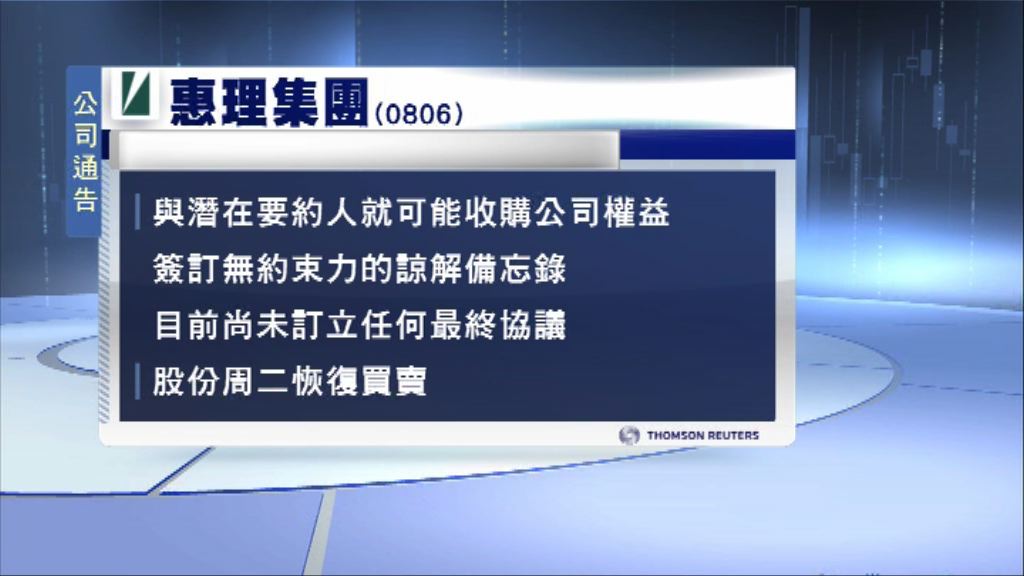 【明日復牌】惠理證實獲洽購股權