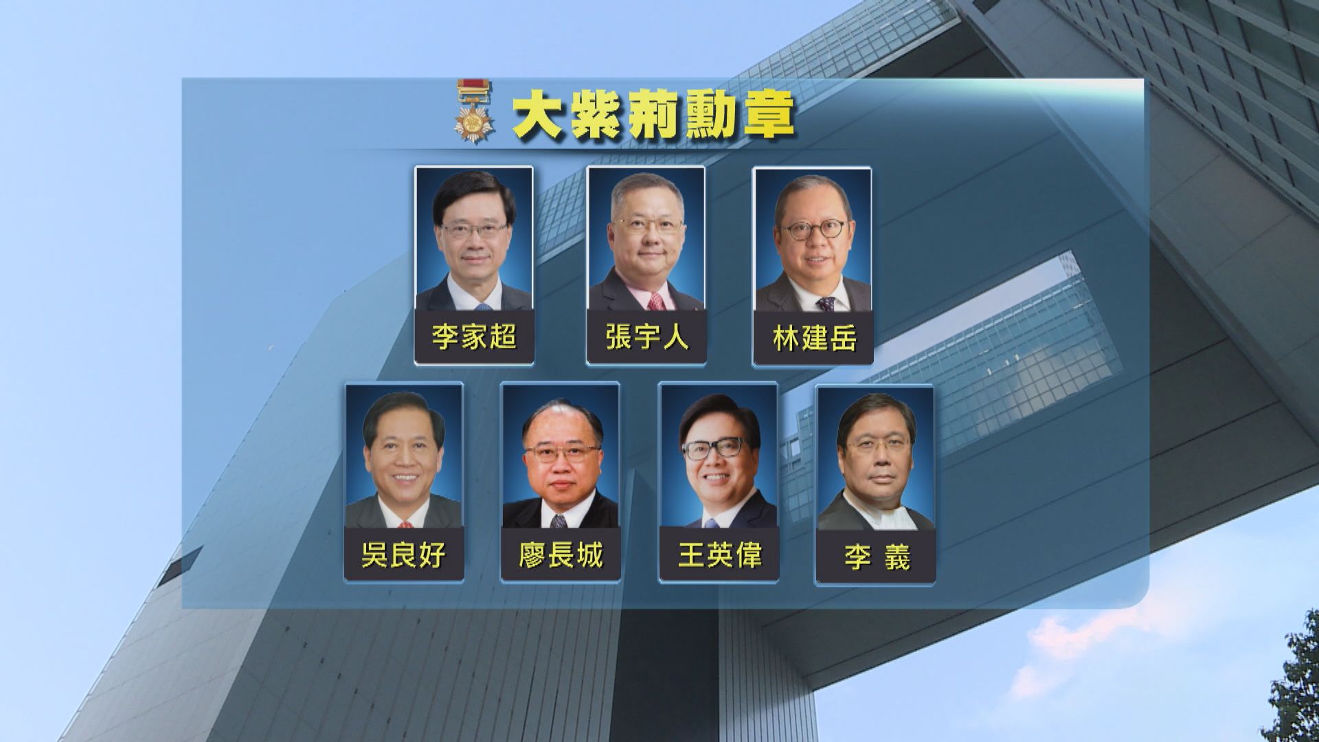 授勳名單出爐共889人歷來最多　李家超獲大紫荊勳章