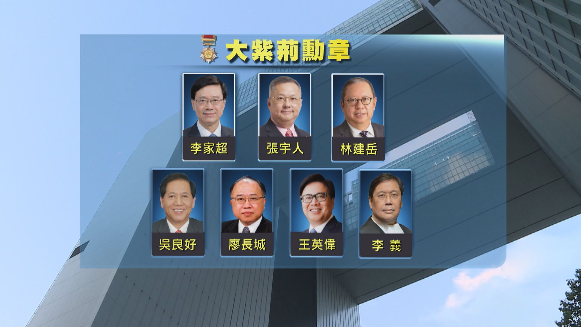 授勳名單出爐共889人歷來最多　李家超獲大紫荊勳章