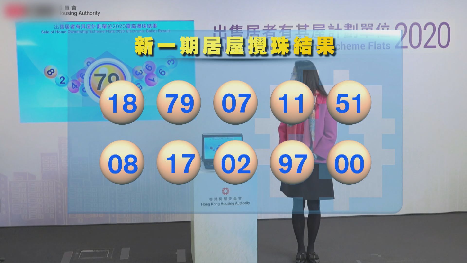 新一期居屋攪珠　料綠表首9個號碼申請家庭可揀樓