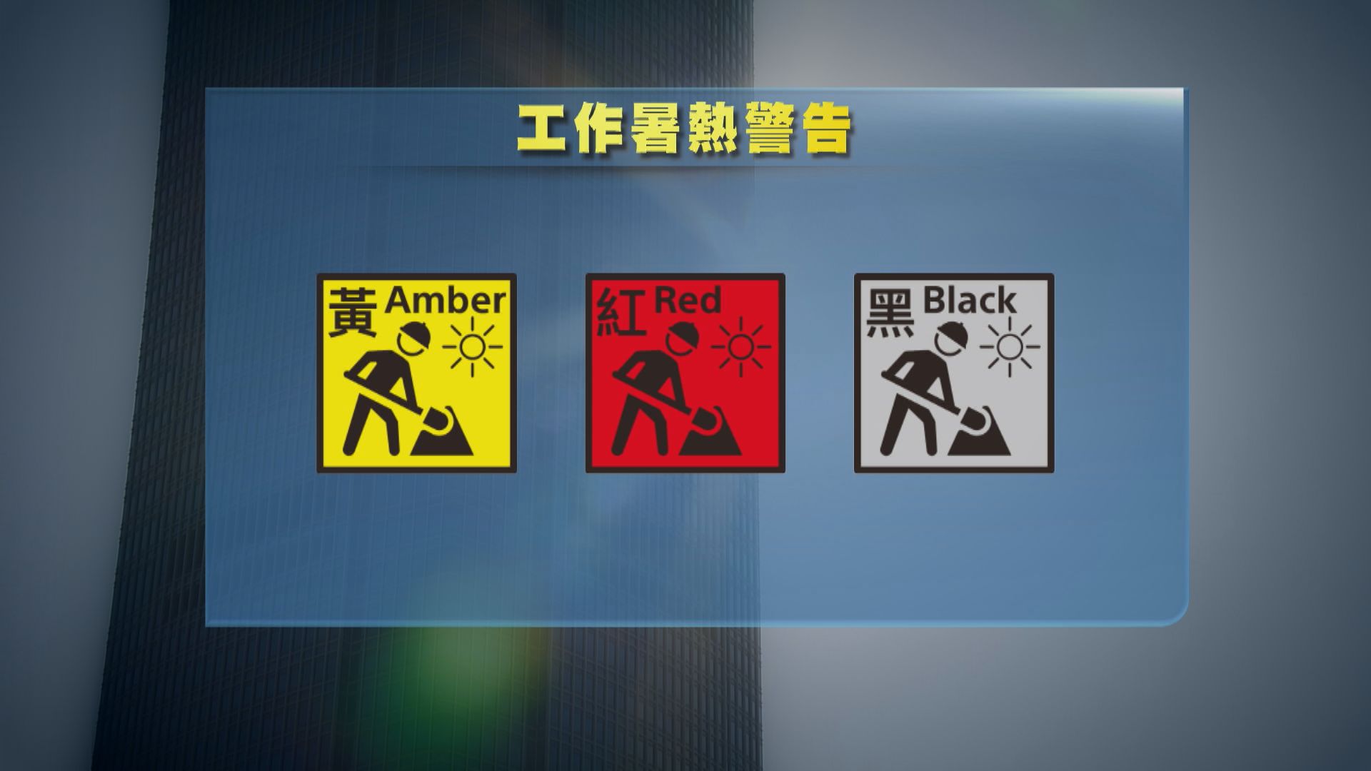 勞工處：相信大部分僱主願意配合中暑指引　不會扣減工人工資