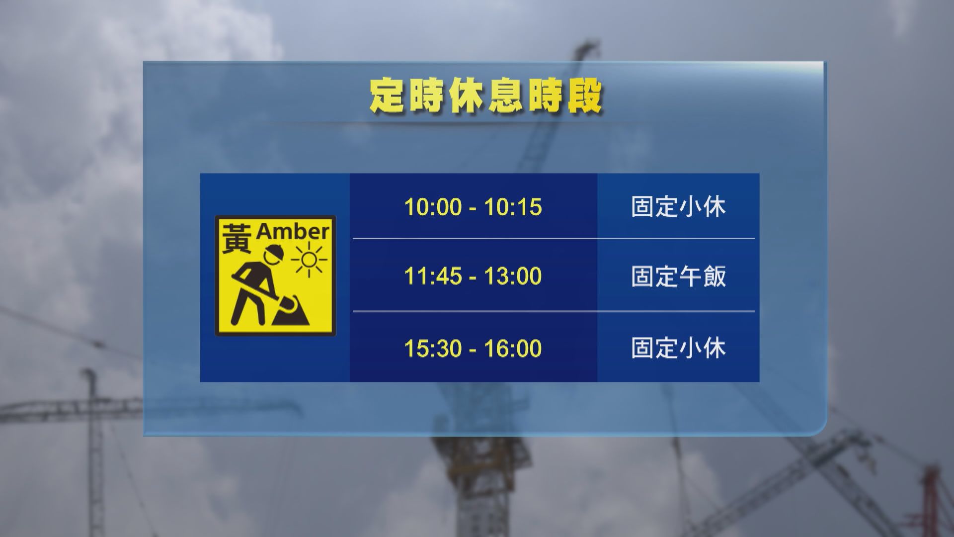 工會指收到建造商會提出新建議 暑熱警告下設固定休息時間